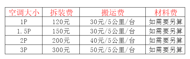 滨江空调移机及费用电话在哪里找